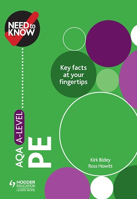 Need to Know: AQA A-level PE