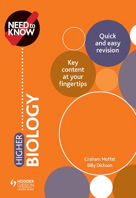 Need to Know: Higher Biology