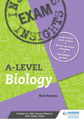 Exam insights for A level Biology